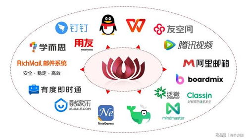 鴻蒙生態新里程碑 海泰瀏覽器助力國產操作系統破界騰飛